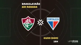 Fluminense x Fortaleza: Escalações prováveis, como assistir, data e horário
