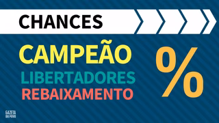 Matemática do Brasileirão: definido vagas da Libertadores e rebaixamento