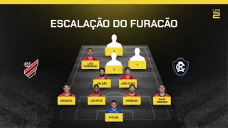 Athletico x Remo: escalações oficiais confirmadas na Série B