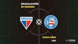 Fortaleza x Bahia: onde assistir, horário, escalações e arbitragem
