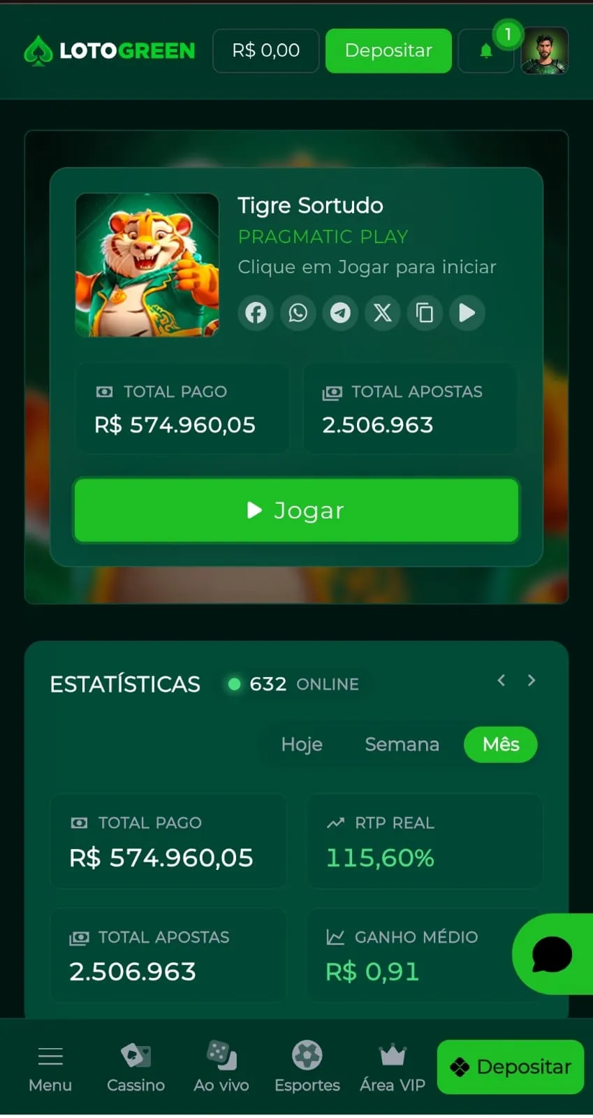 Tigre Sortudo na Lotogreen com estatísticas detalhadas em tempo real