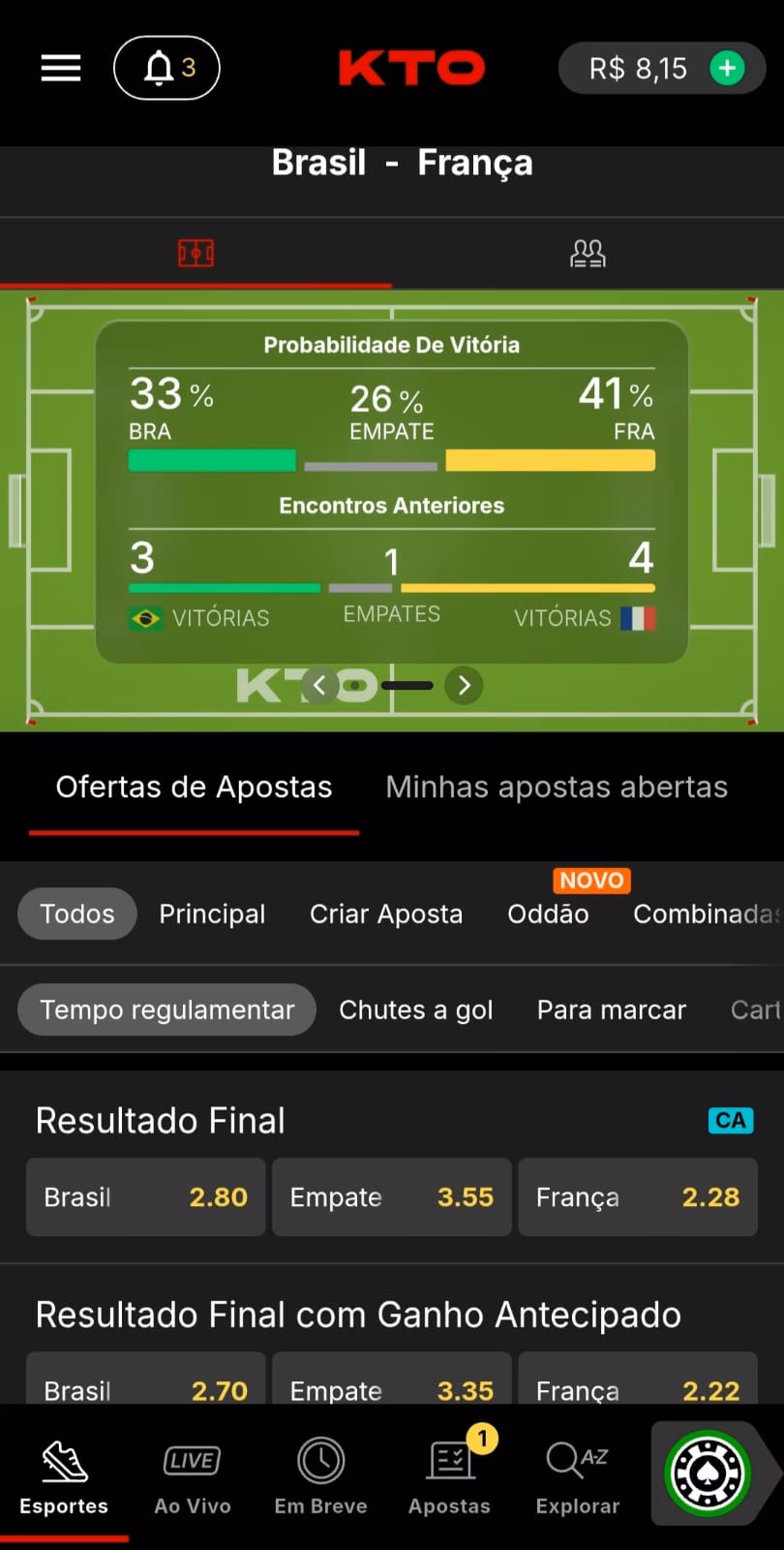 Mercados de apostas no jogo Brasil x França, opção de criar aposta, pagamento antecipado e campo virtual com estatísticas.