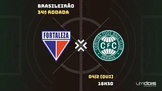 Fora de casa, Coritiba encara confronto direto contra o Fortaleza