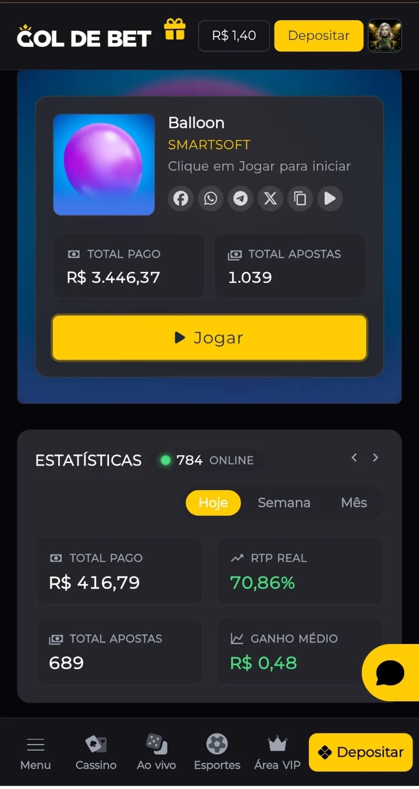 Estatísticas detalhadas sobre RTP, apostas e pagamentos no Ballon da Gol de Bet