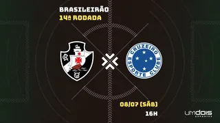 Vasco x Cruzeiro: Escalações prováveis, como assistir, data e horário