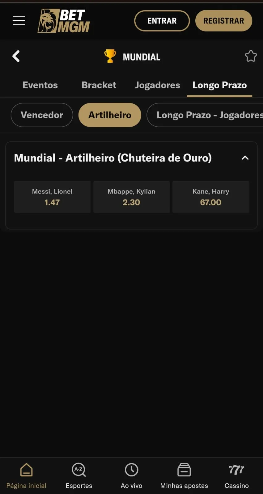 Mercado de artilheiro da Copa do Mundo na BetMGM.