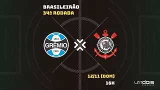 Grêmio x Corinthians: escalações prováveis, como assistir, data e horário