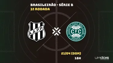 Ponte Preta x Coritiba: Escalações prováveis, como assistir, data e horário