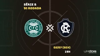 Contra o Remo, Coritiba pode ter sequência inédita no século em torneios nacionais