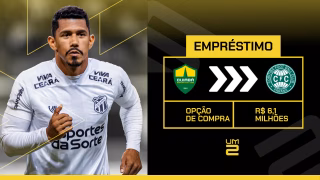 Coritiba acerta contração de volante ex-Ceará e Cuiabá por empréstimo