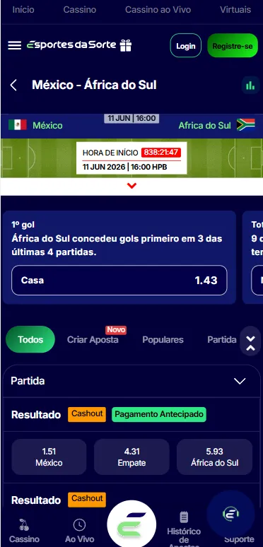 Mercados Resultado com Pagamento Antecipado, 1x2 e 1º Gol jogo do México x Africa do Sul
