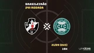 Vasco x Coritiba: Escalações prováveis, como assistir, data e horário