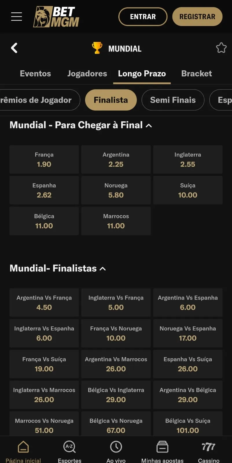 Mercado de apostas para chegar na final Mundo na BetMGM com odds a partir de 1.90