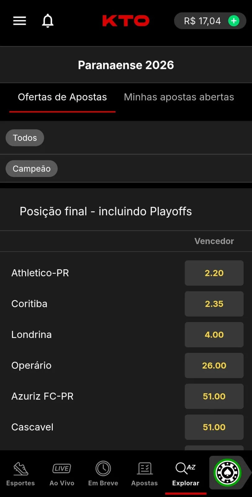 Apostas de longo prazo no Campeonato Paranaense na KTO.