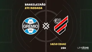 Grêmio x Athletico: Escalações prováveis, como assistir, data e horário