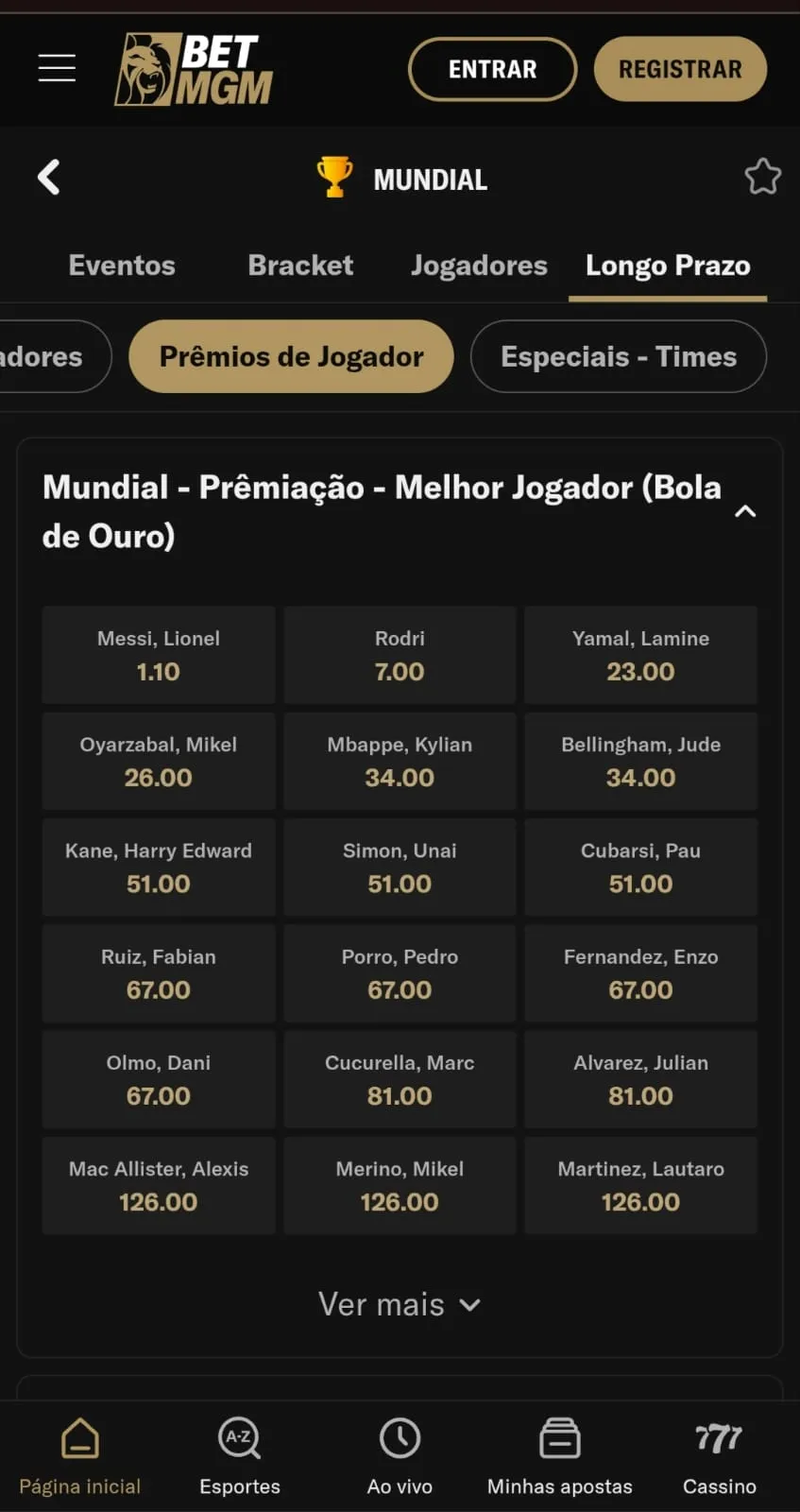 Mercado de apostas para Bola de Ouro do Mundial na BetMGM. 