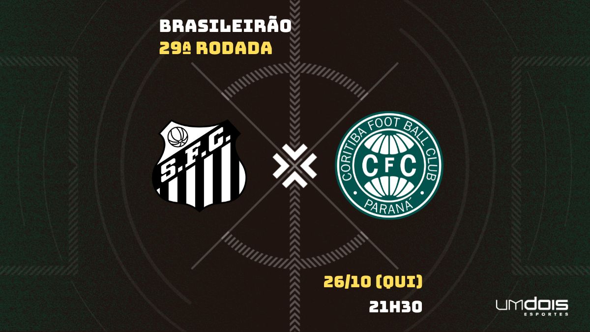 Santos x Coritiba: Escalações prováveis, como assistir, data e horário