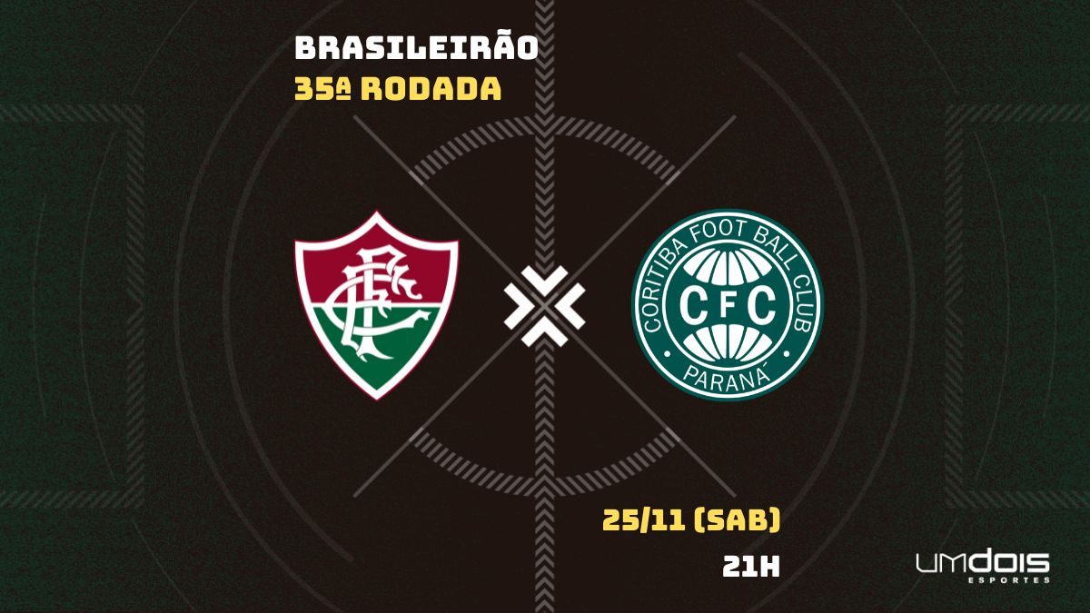 Fluminense x Coritiba: Escalações prováveis, como assistir, data e horário