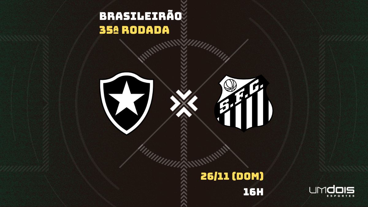 Botafogo x Santos: escalações prováveis, como assistir, data e horário 