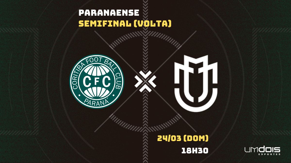 Coritiba x Maringá: Escalações prováveis, como assistir, data e horário