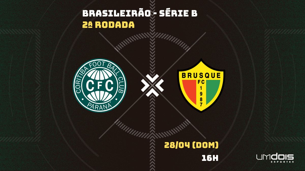 Coritiba x Brusque: Escalações prováveis, como assistir, data e horário