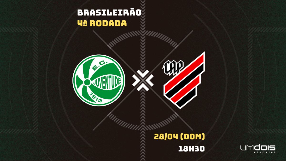 Juventude x Athletico: Escalações prováveis, como assistir, data e horário