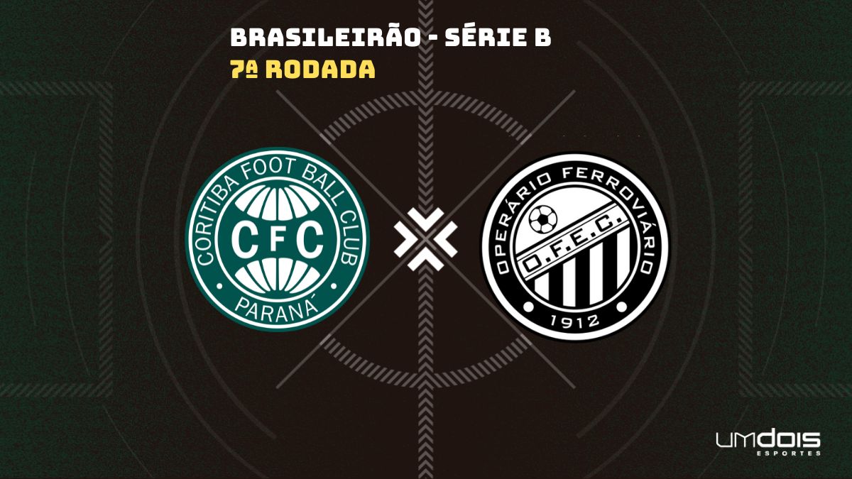 Coritiba x Operário: escalações prováveis e onde assistir